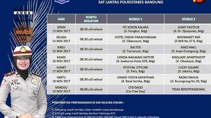Jadwal SIM Keliling Kota Bandung