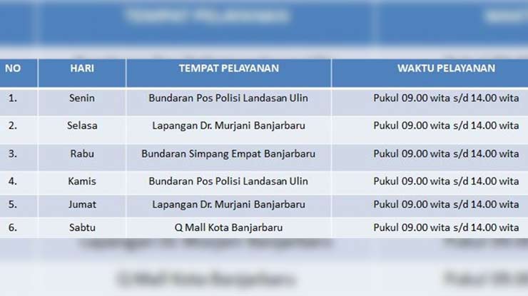 Jadwal SIM Keliling Banjarbaru