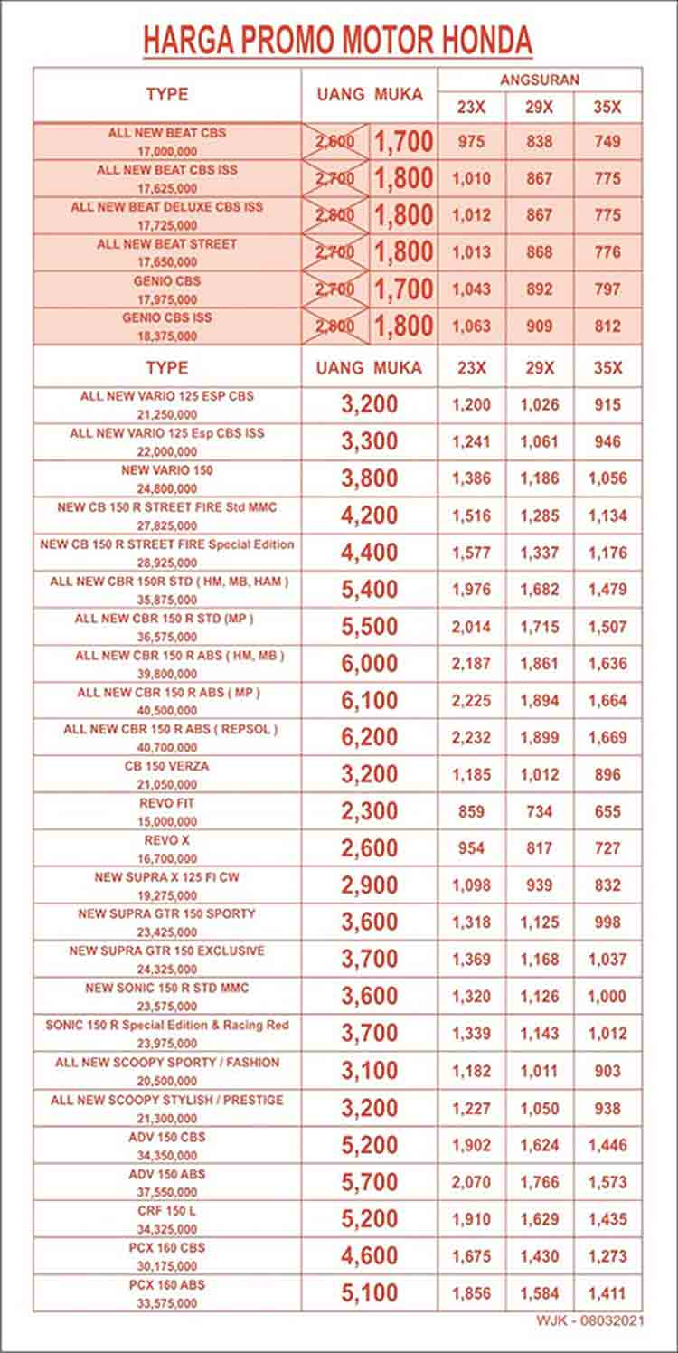 Brosur Kredit Motor Honda Adira Finance