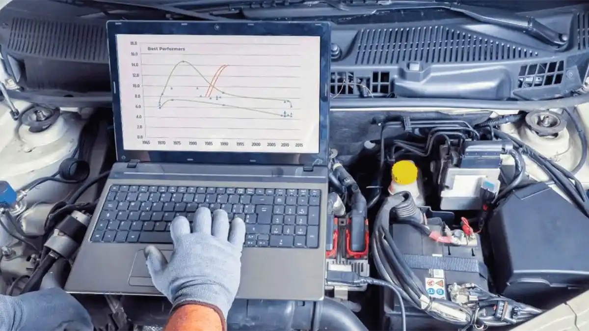 Cara Reset ECU Mobil, Efek Samping dan Pecegahan