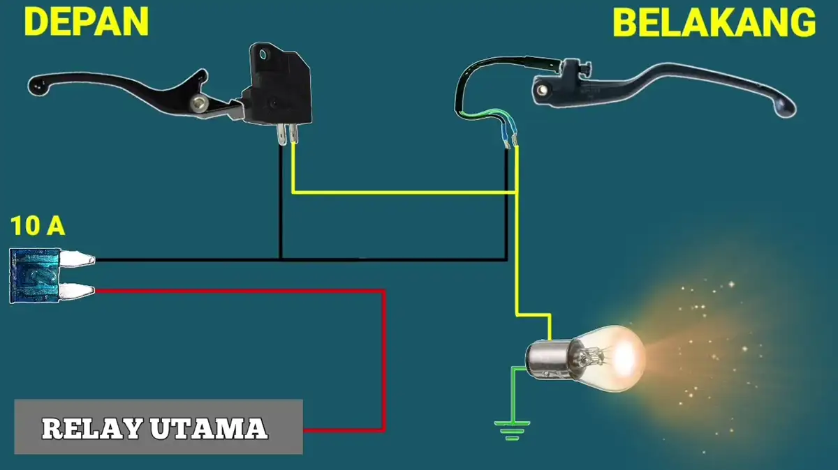 Fungsi Rangkaian Lampu Rem Motor